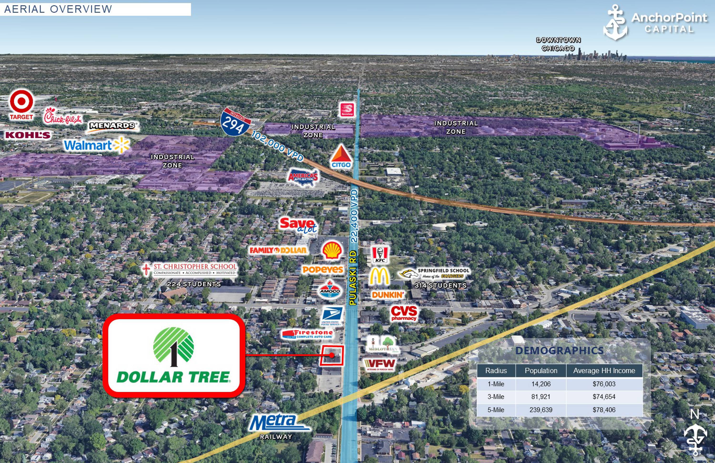 Commercial Property for Sale in Midlothian Illinois 60445